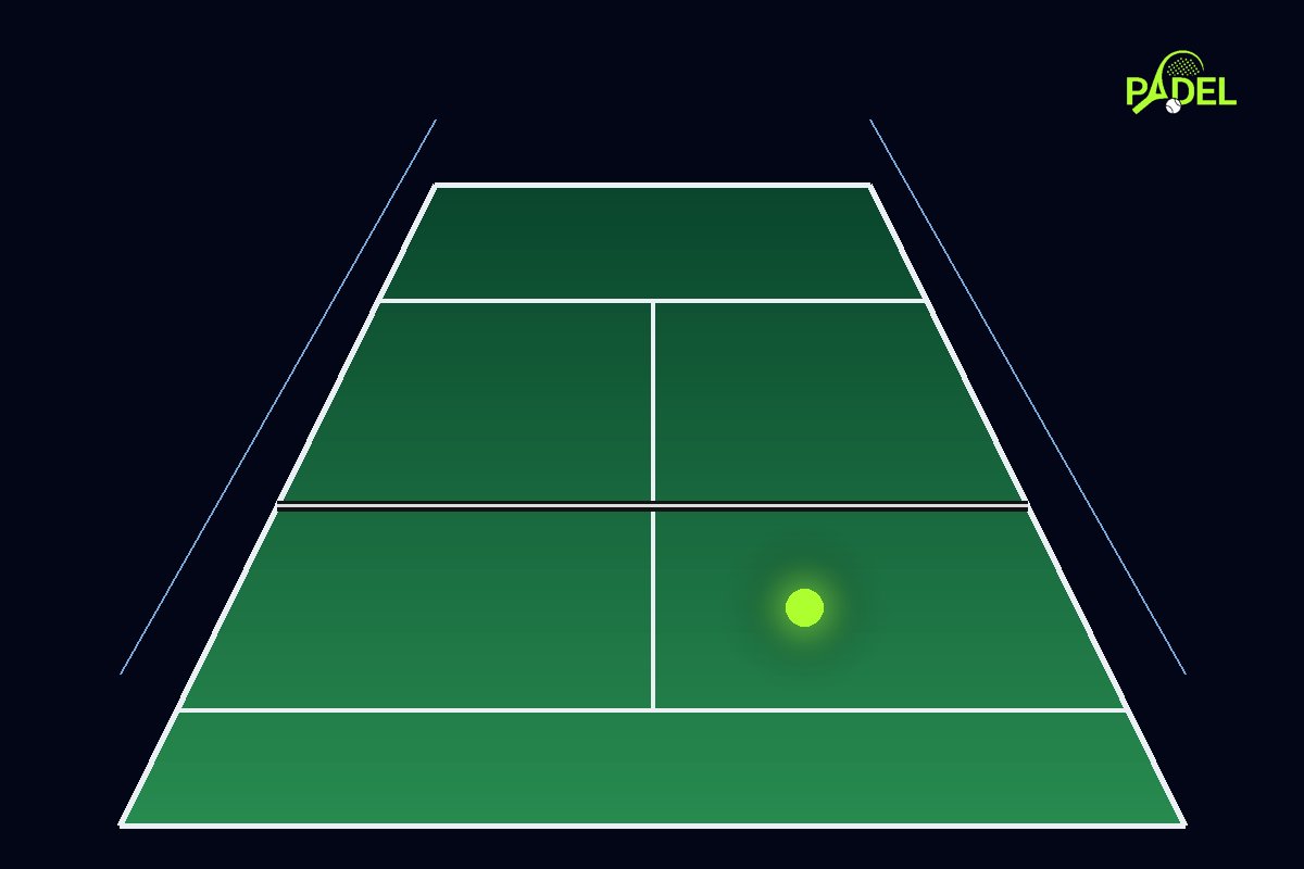 Arsenal Padel
