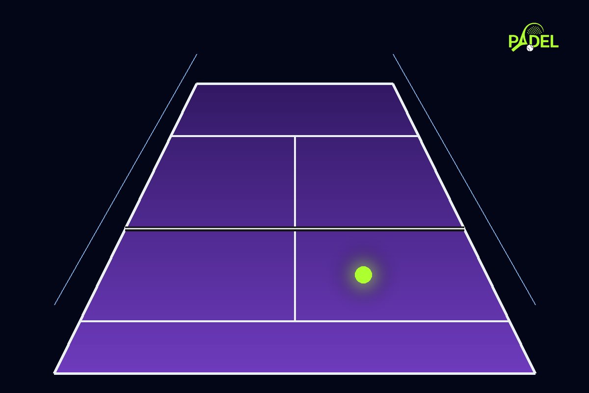 Stade Montois Tennis Padel